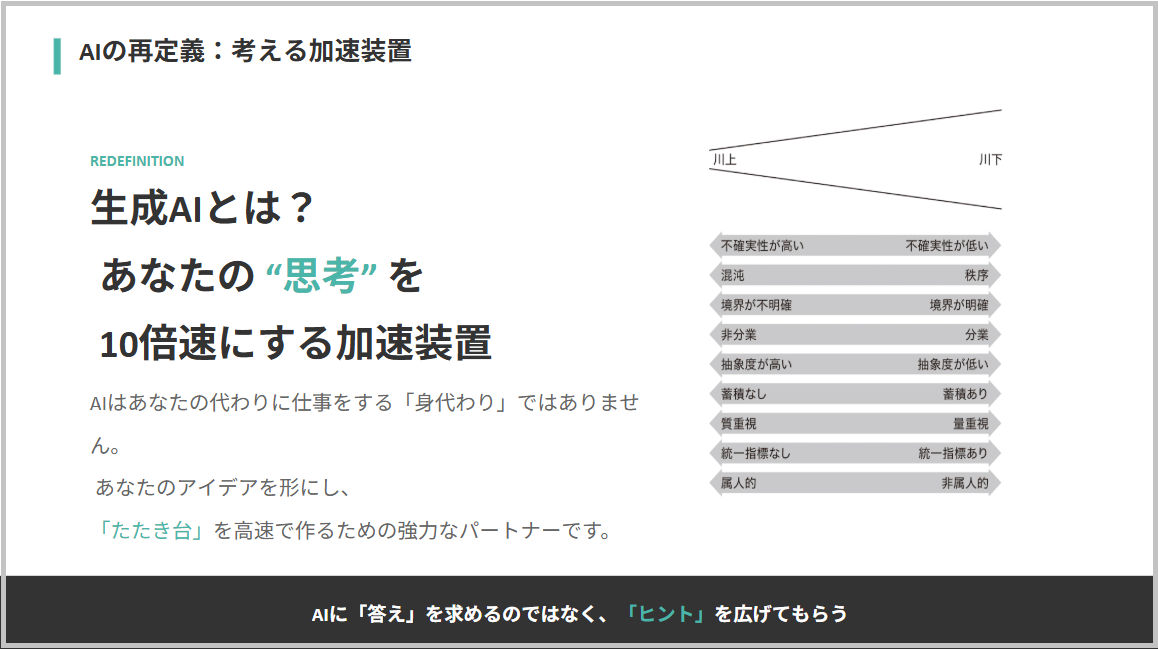 Article content