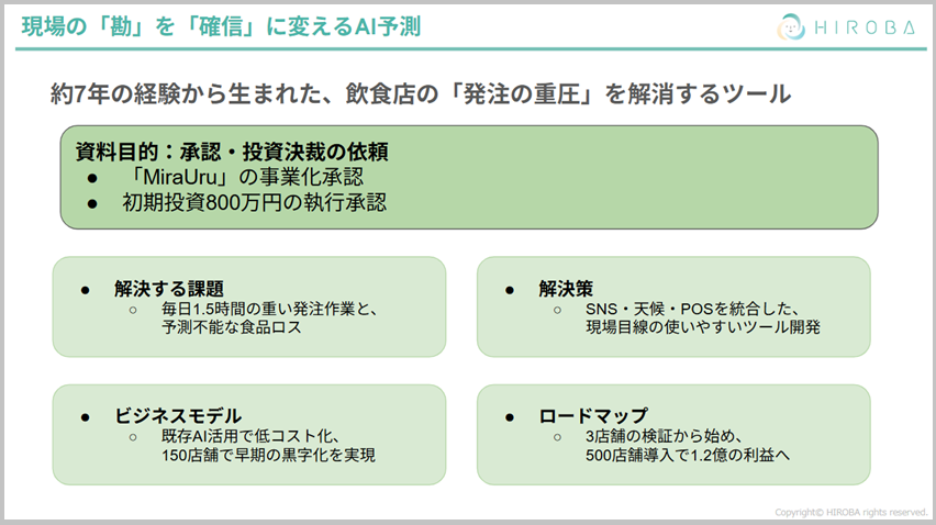 Article content