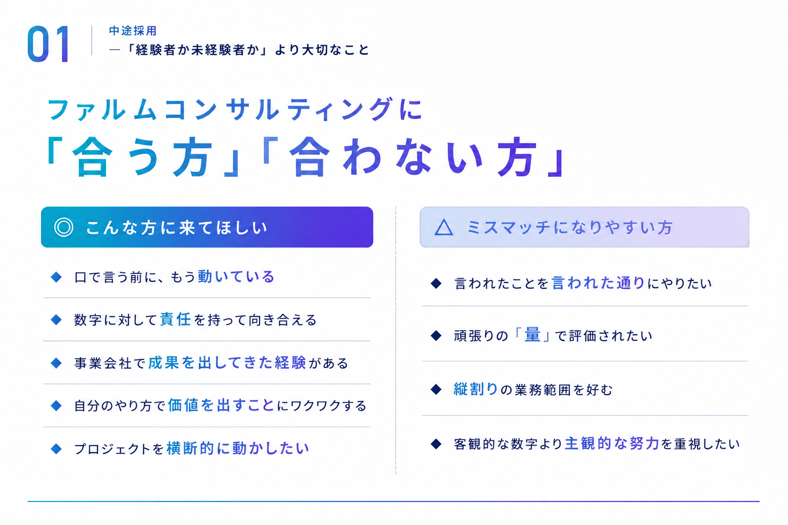 Article content