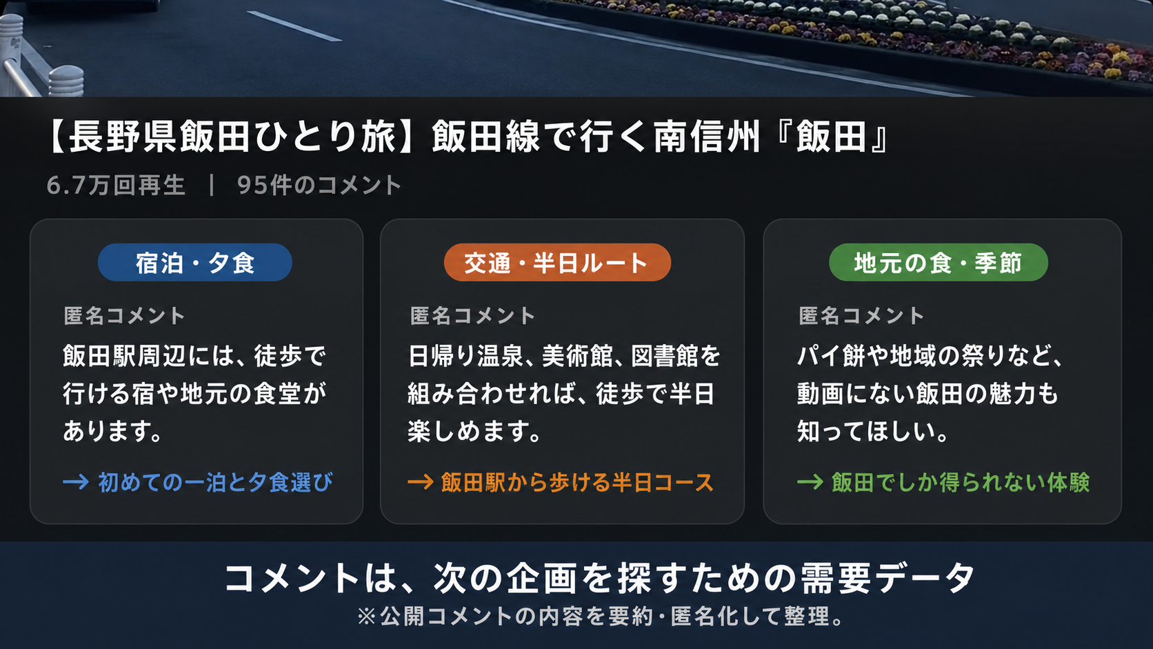 Article content