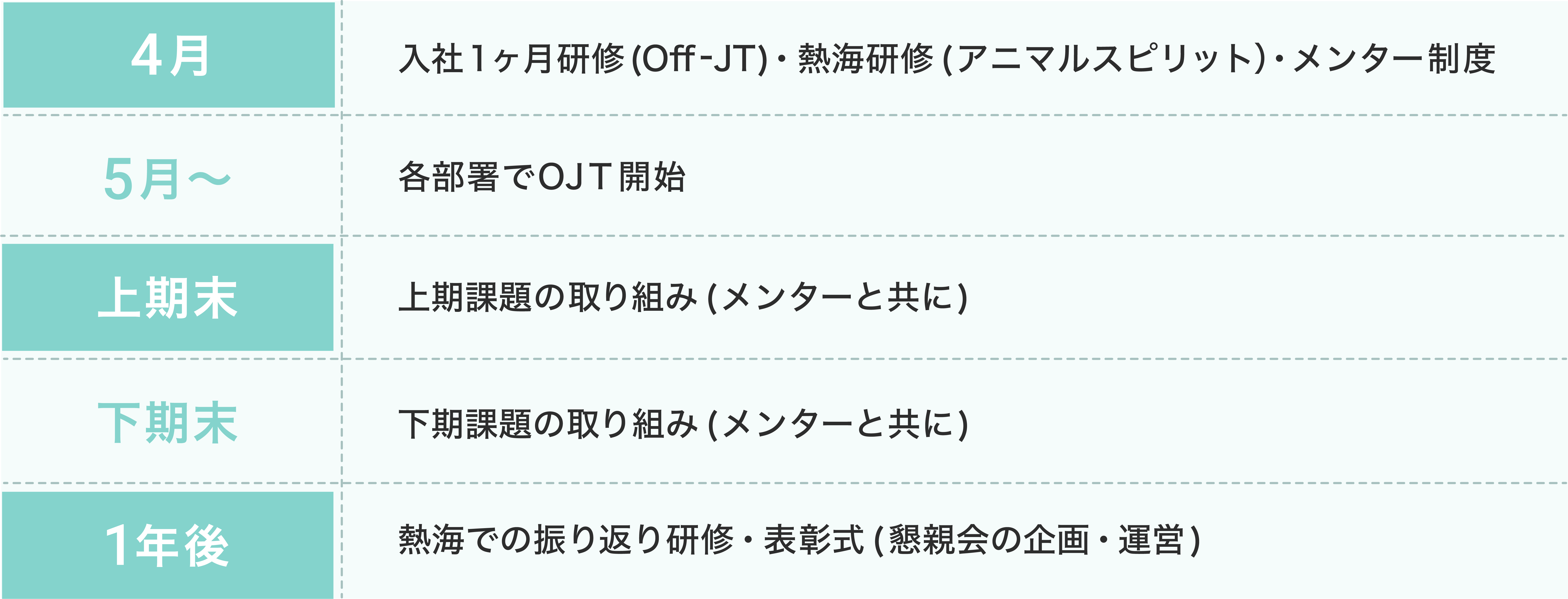 Article content