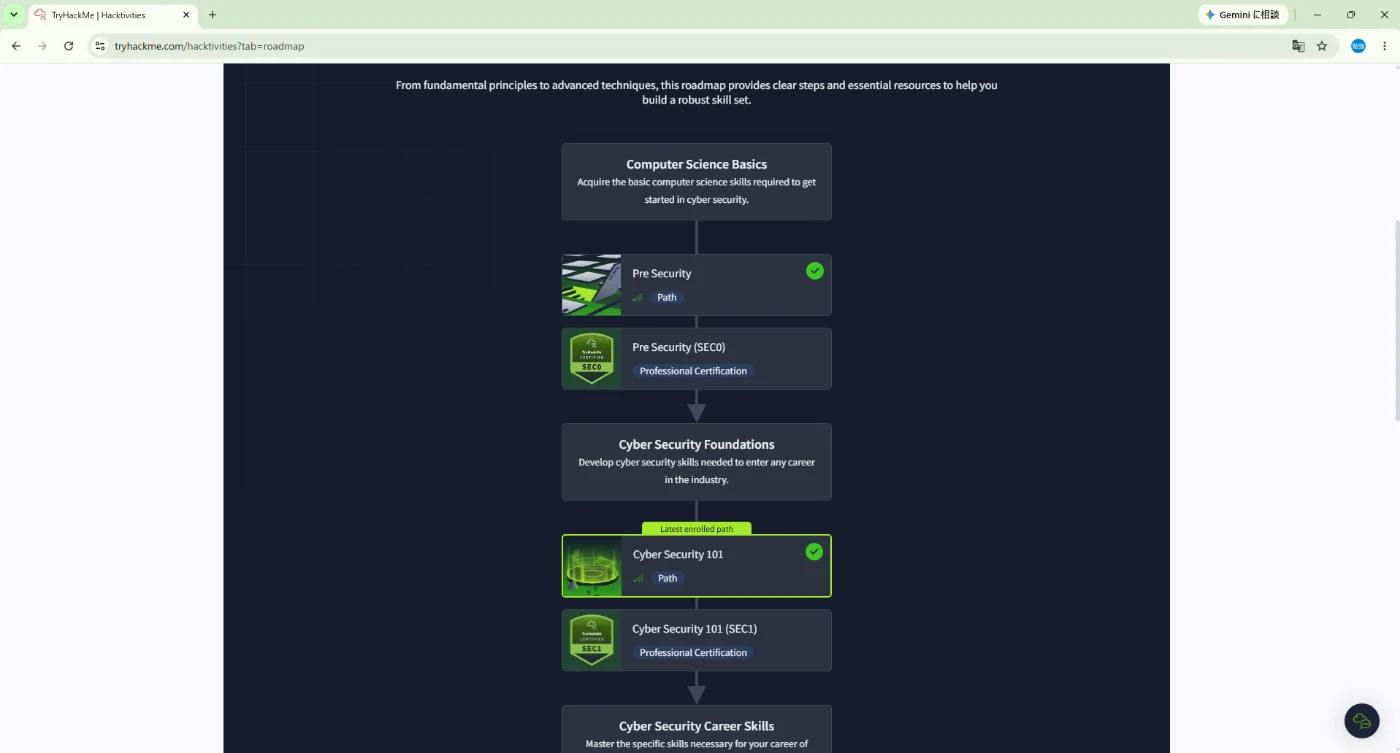 英語で挫折した大学生が,TryHackMeのSOC1を完走して突き当たった壁と見えた壁