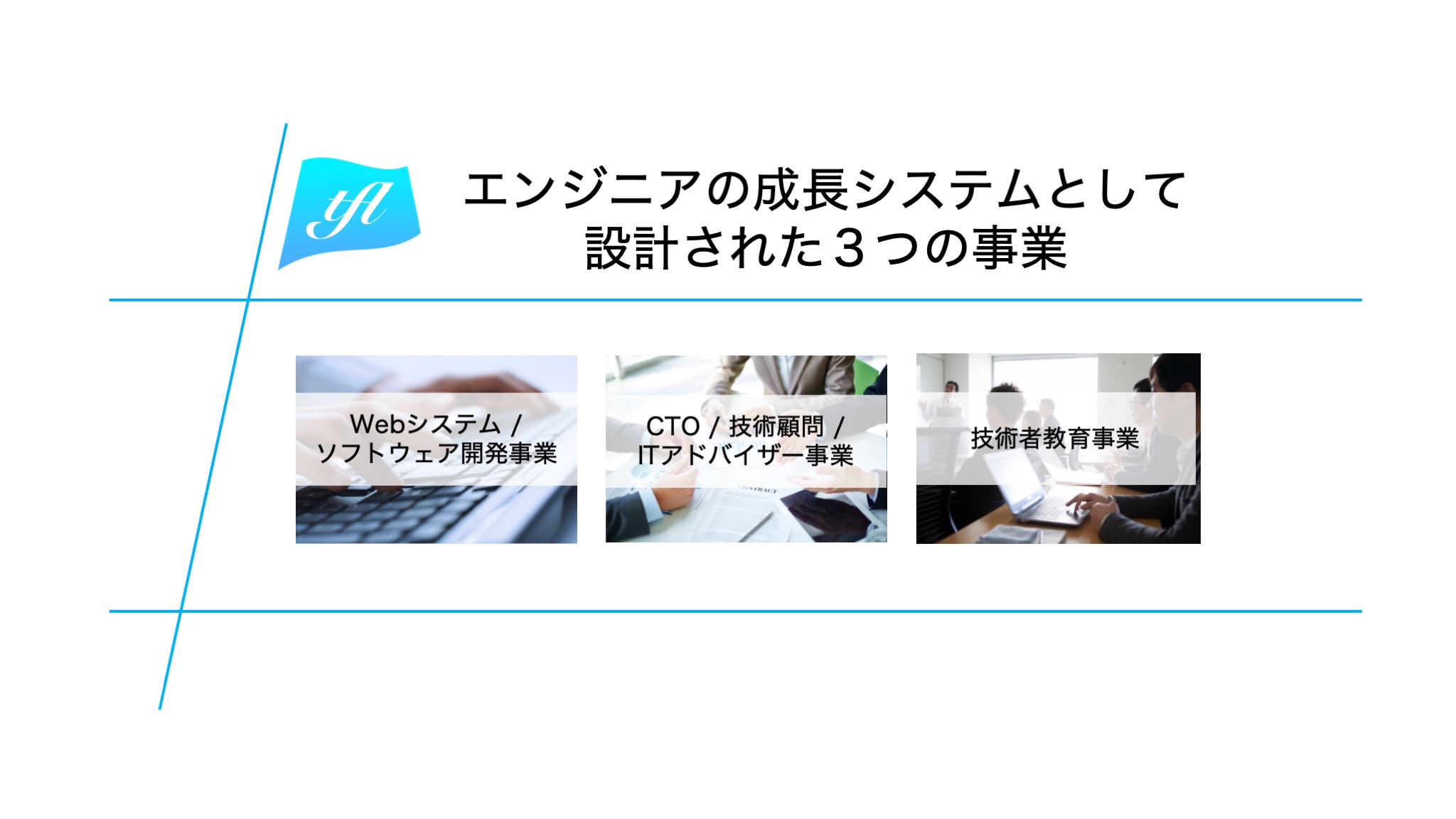 Article content