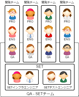 Article content