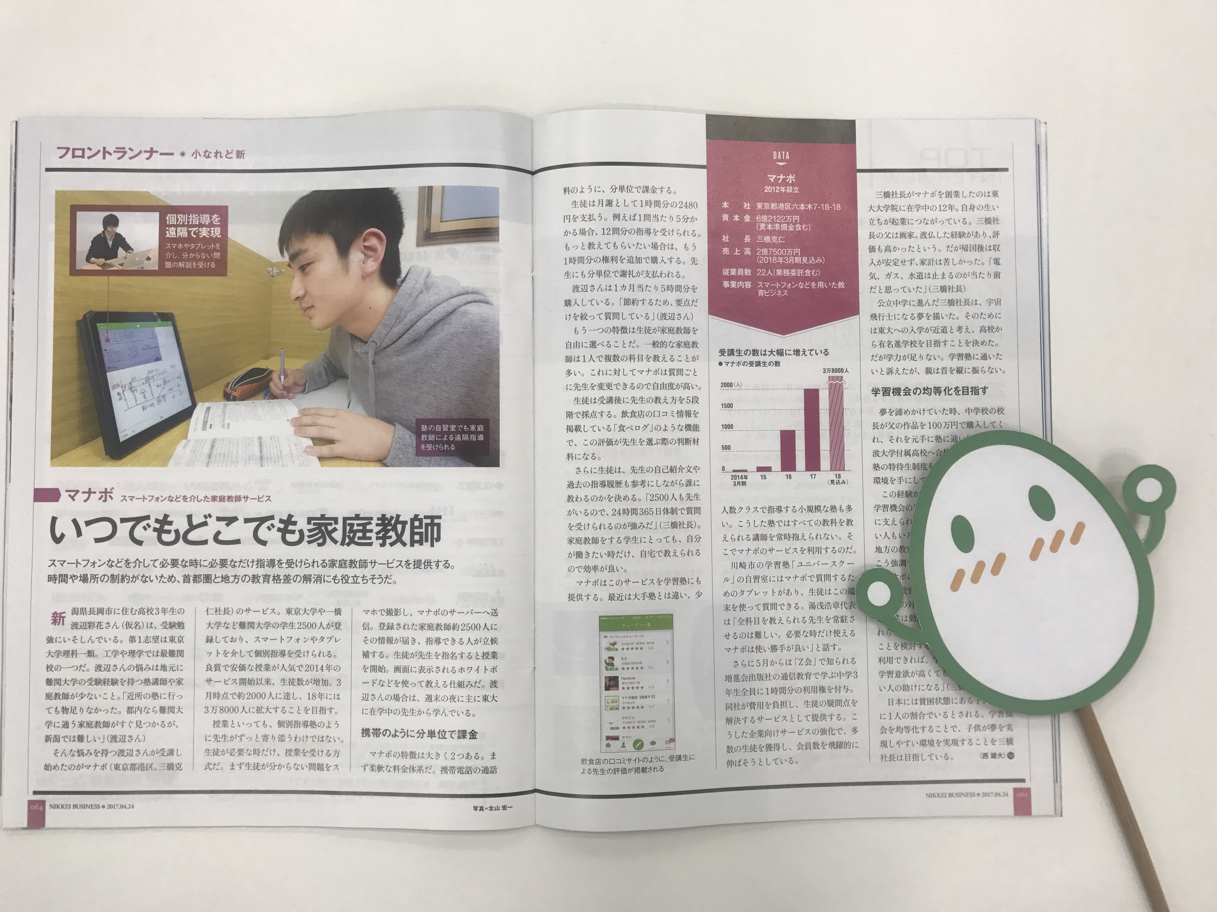 Article content