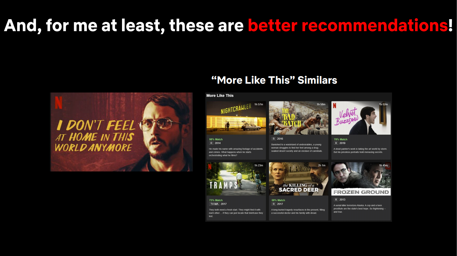 Article content