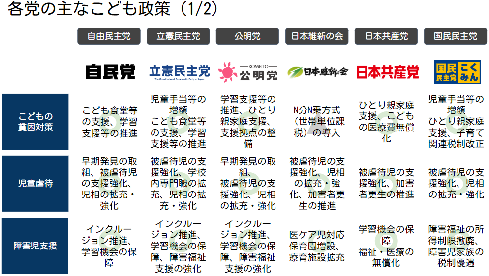 Article content