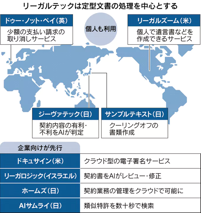 本日（2019年9月2日）の日経新聞に弊社の事業内容が掲載されました。