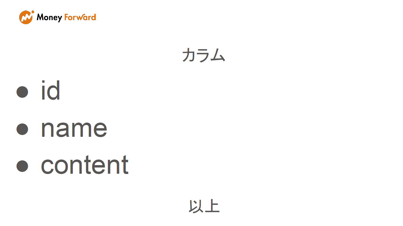 Article content