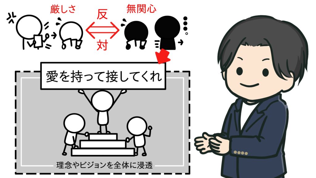 Article content