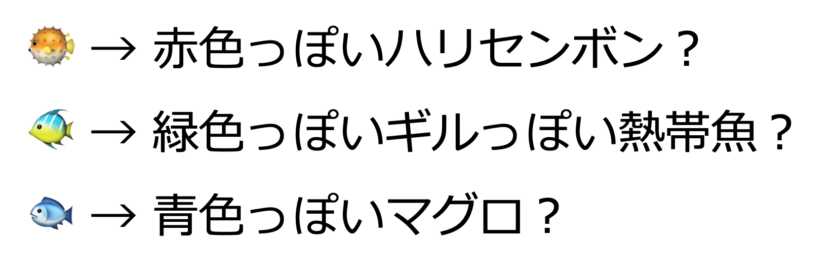 Article content