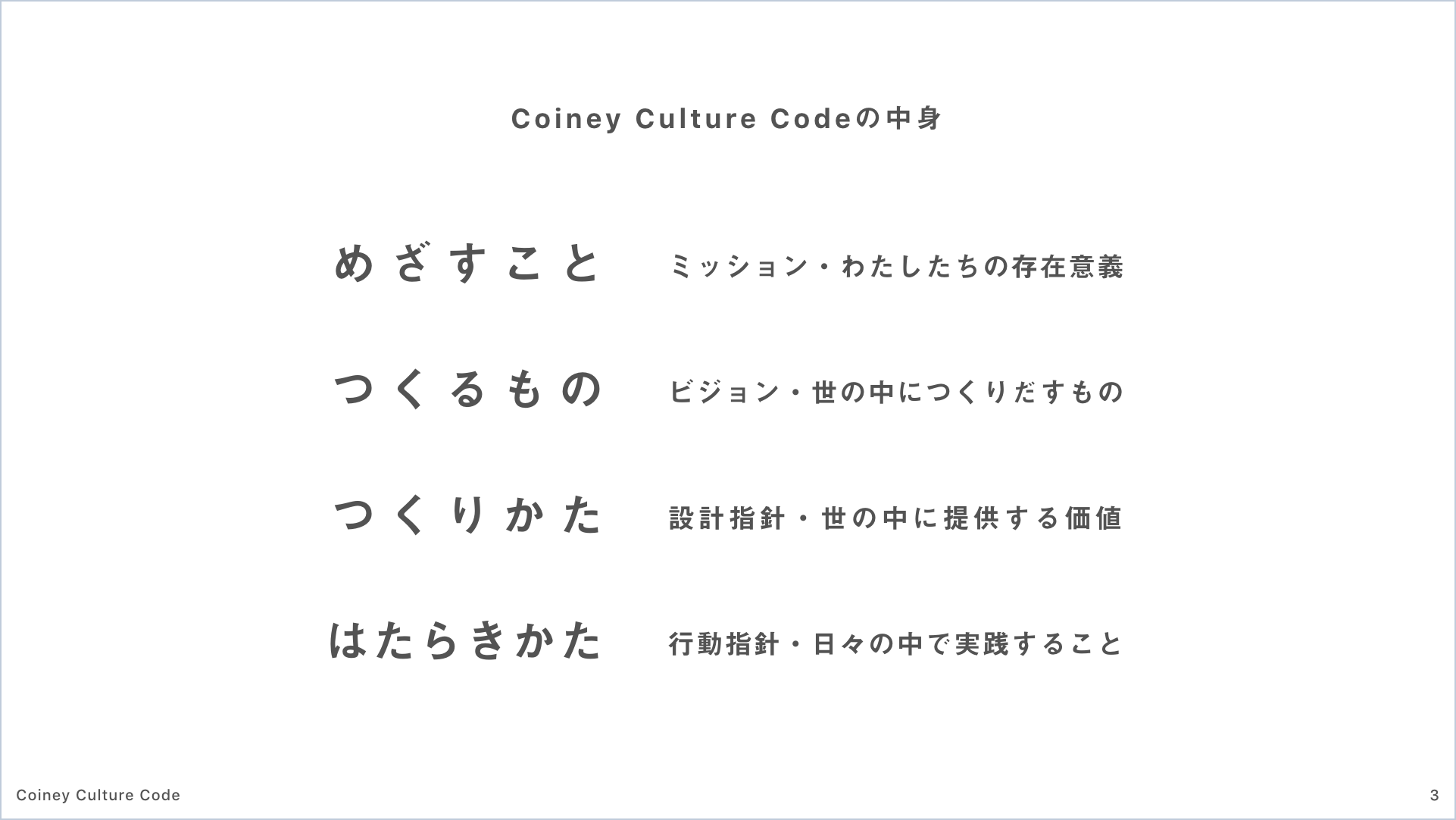 Article content