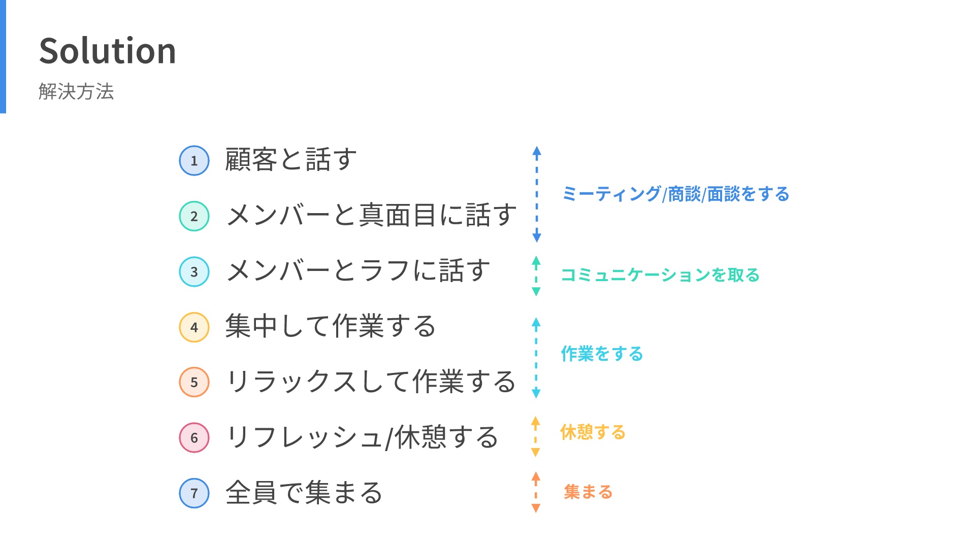 Article content
