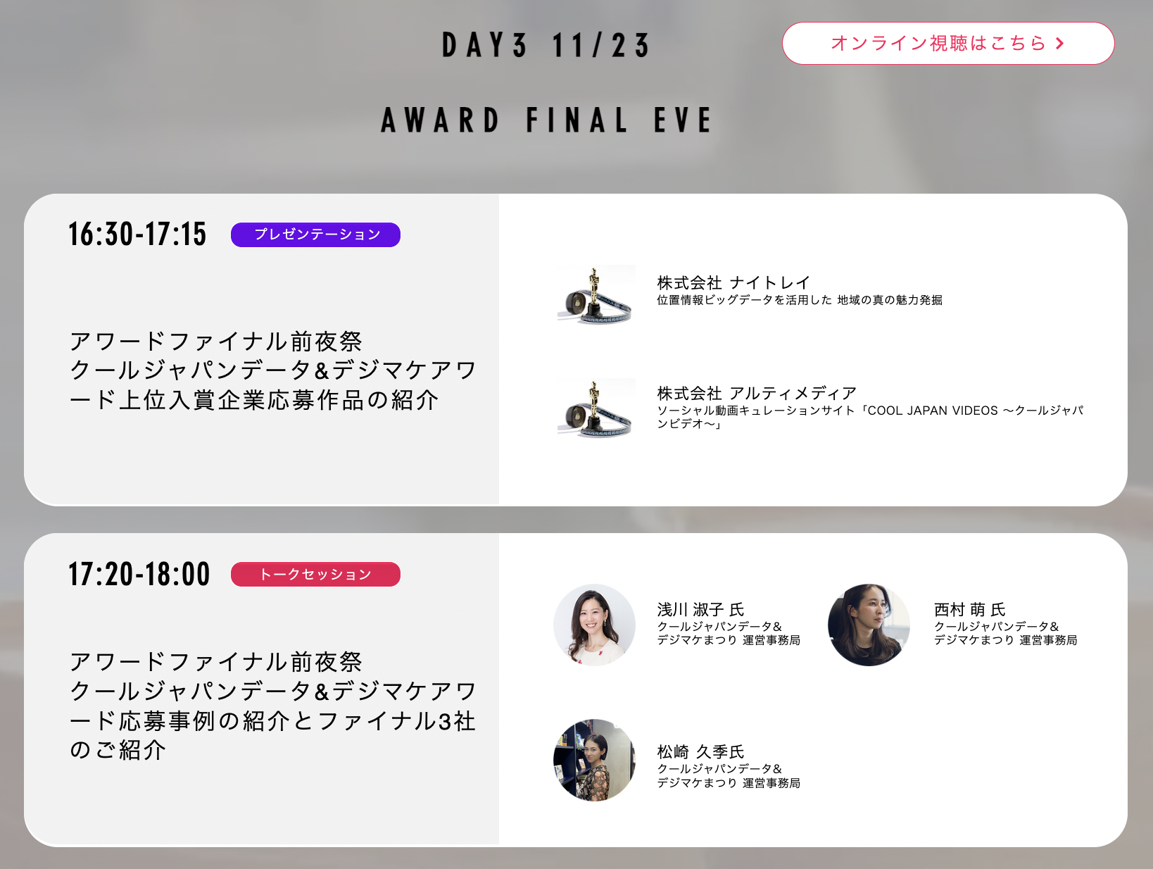 Article content