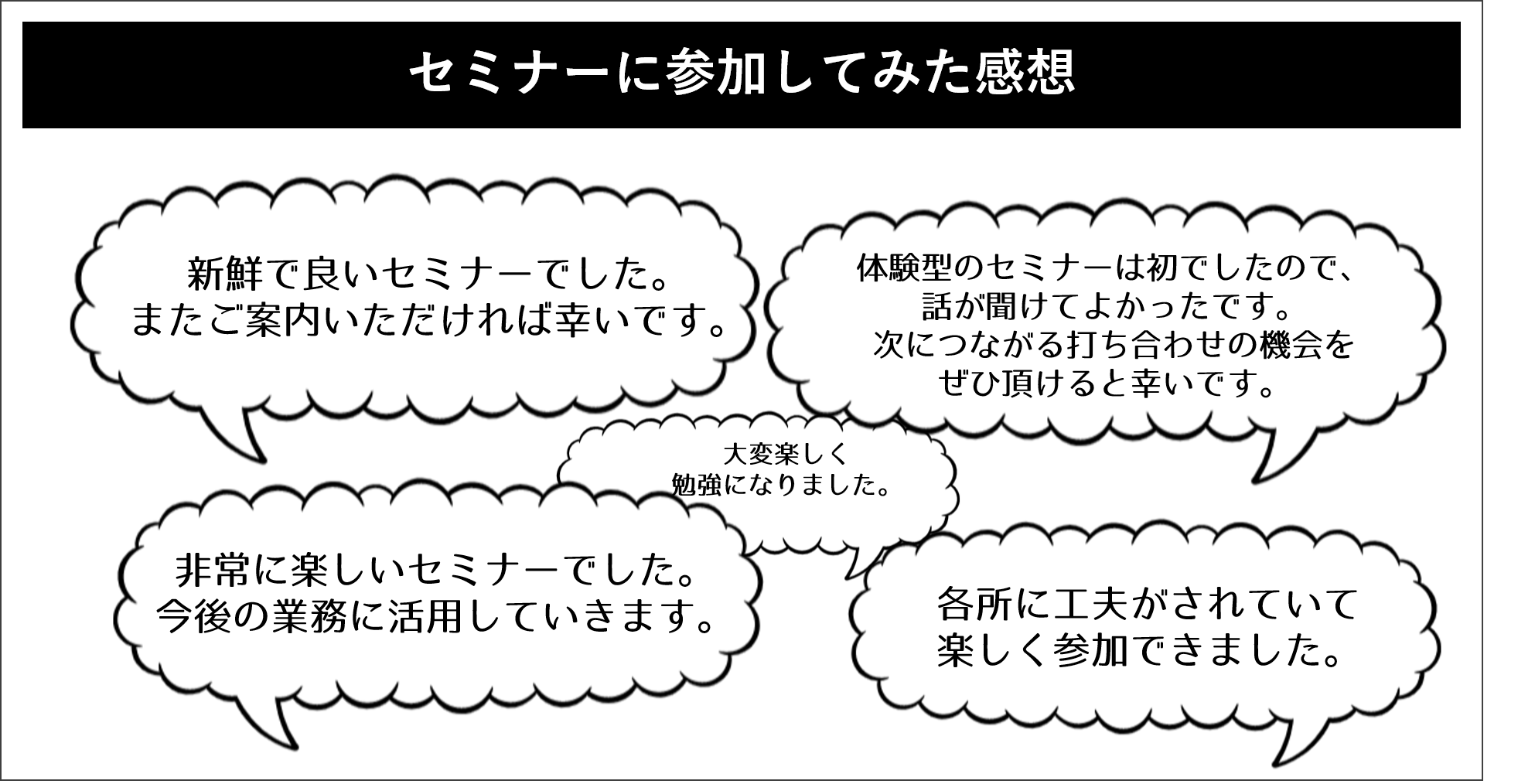 Article content