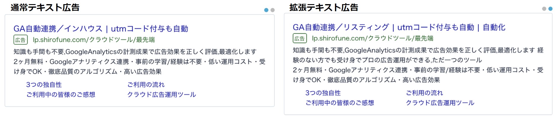 Article content