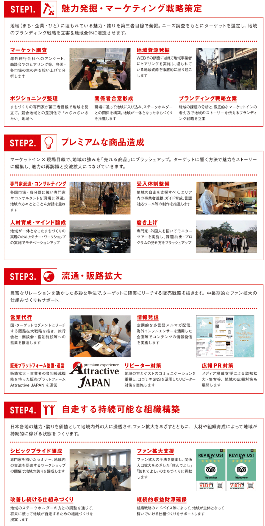 Article content