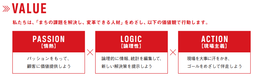 Article content