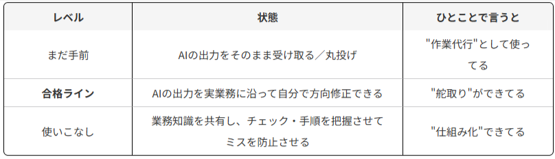 Article content