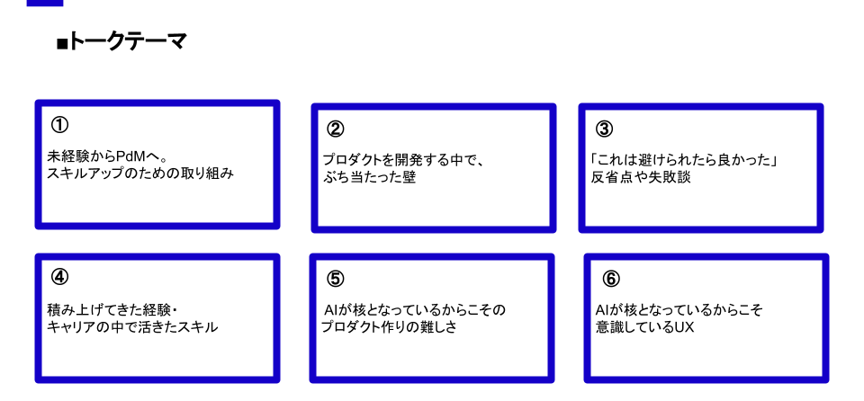 Article content