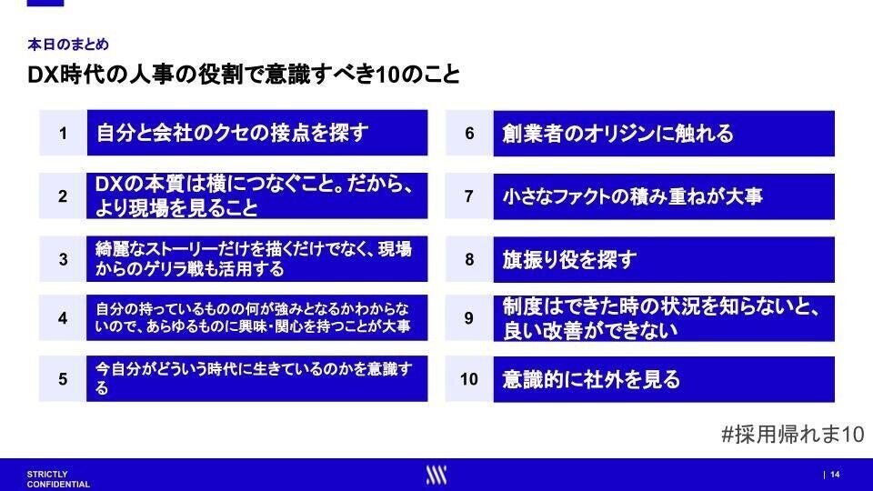 Article content
