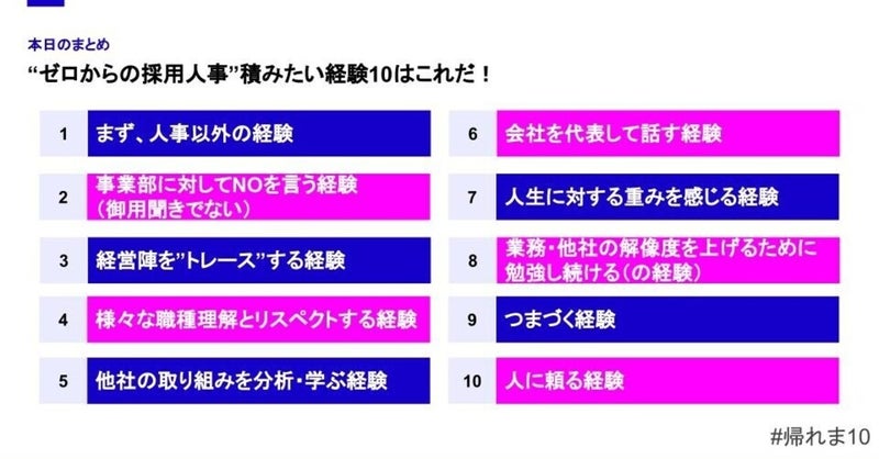 Article content