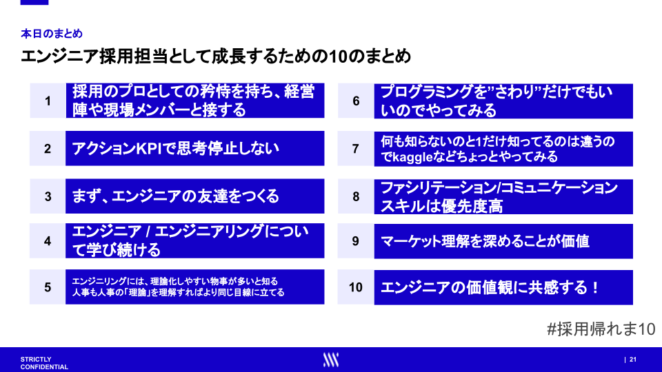 Article content