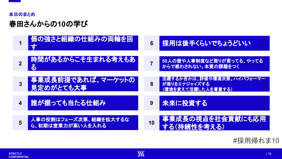 Article content