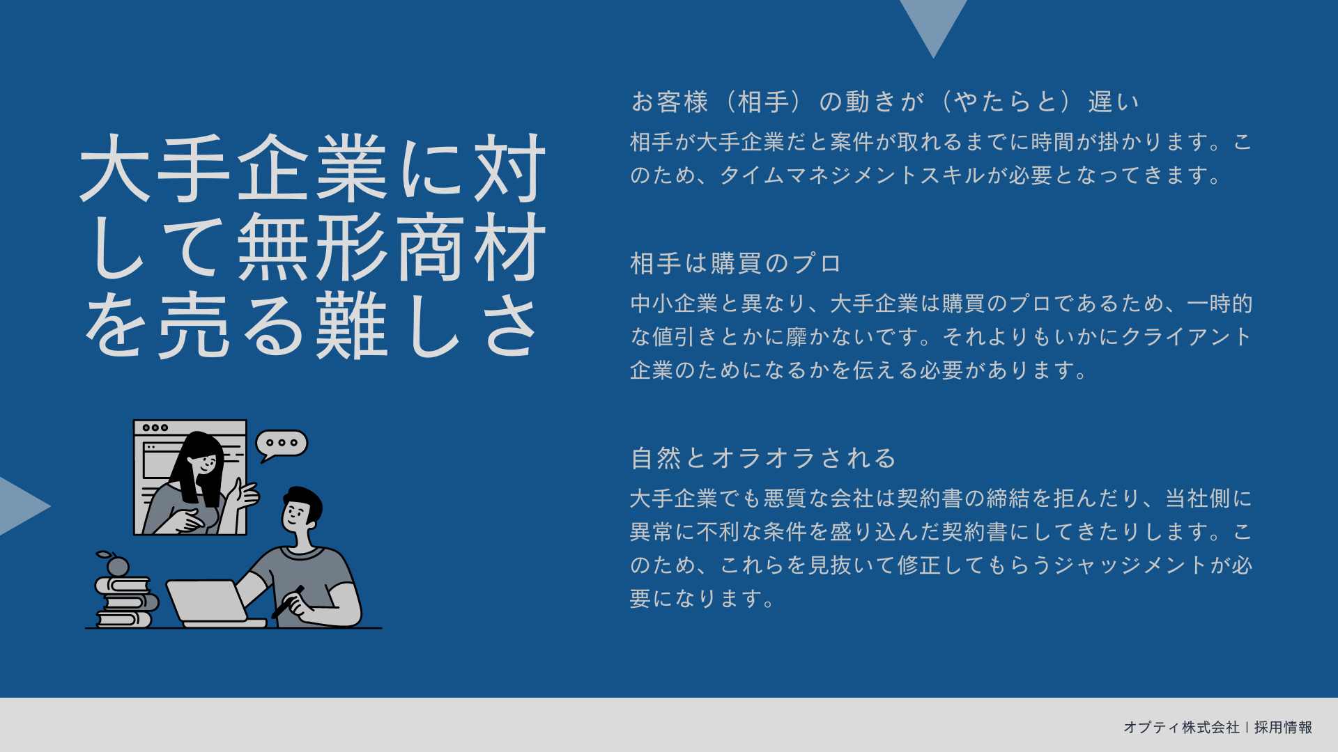 Article content
