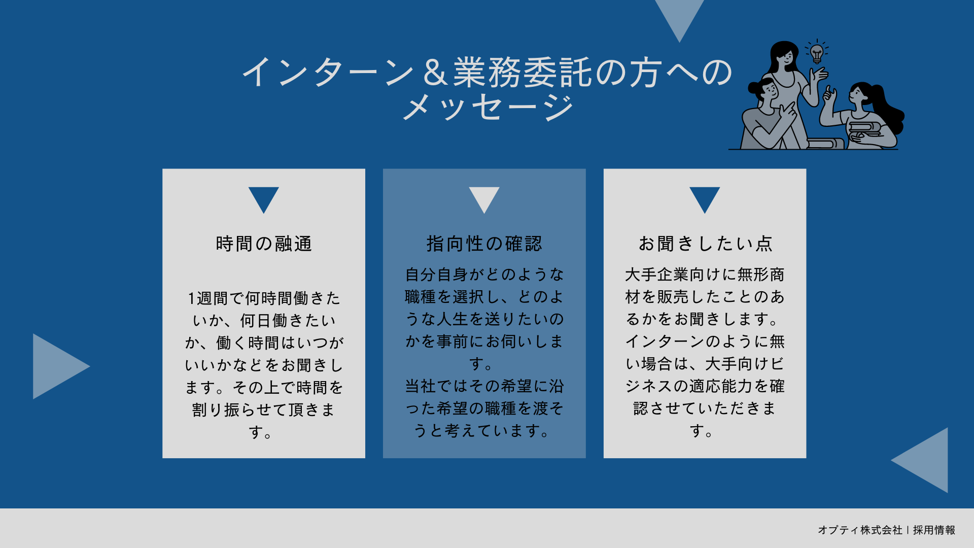 Article content