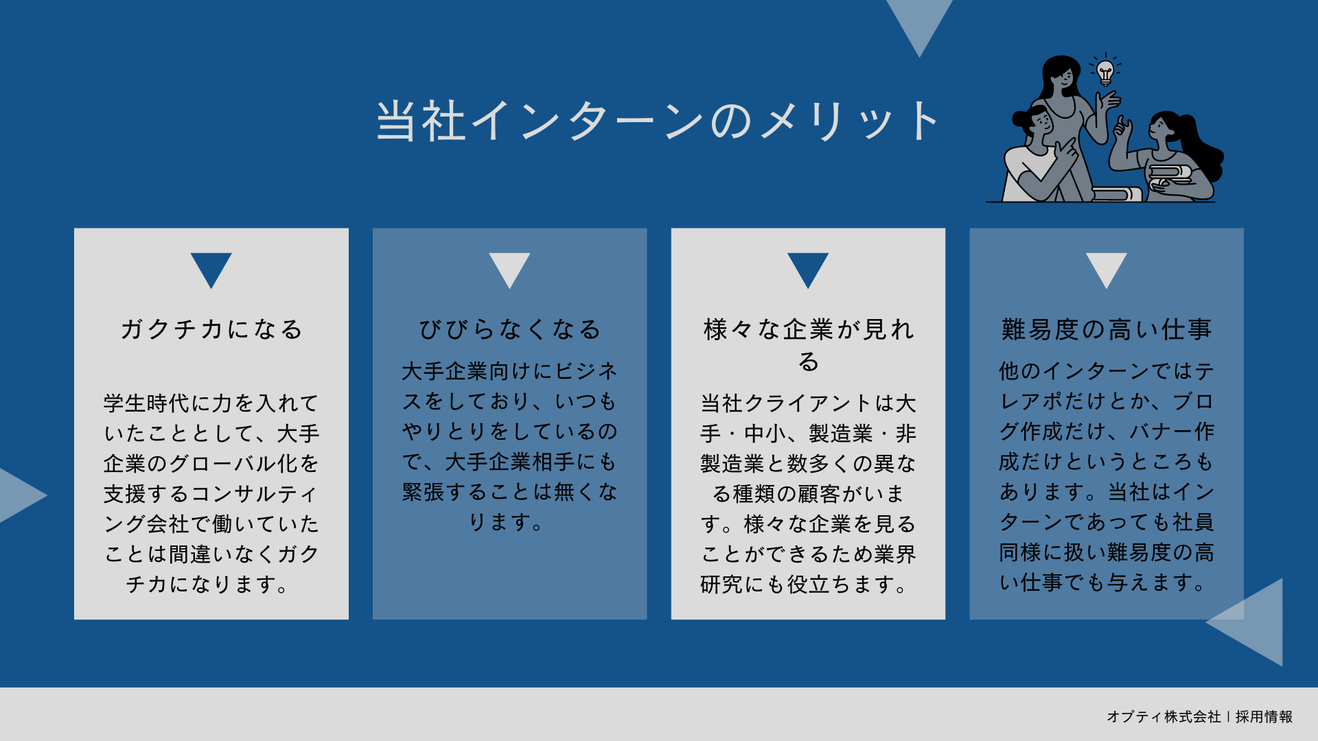 Article content