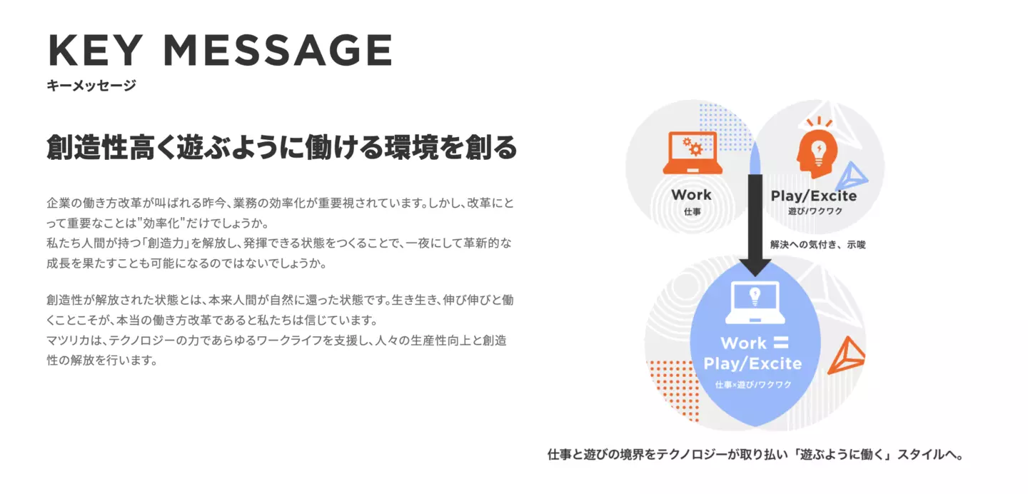 100話で心折れるスタートアップ について考えたこと 代表インタビュー 代表インタビュー
