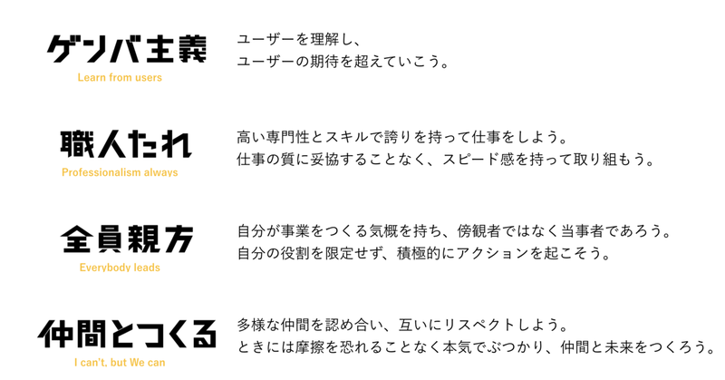 Article content
