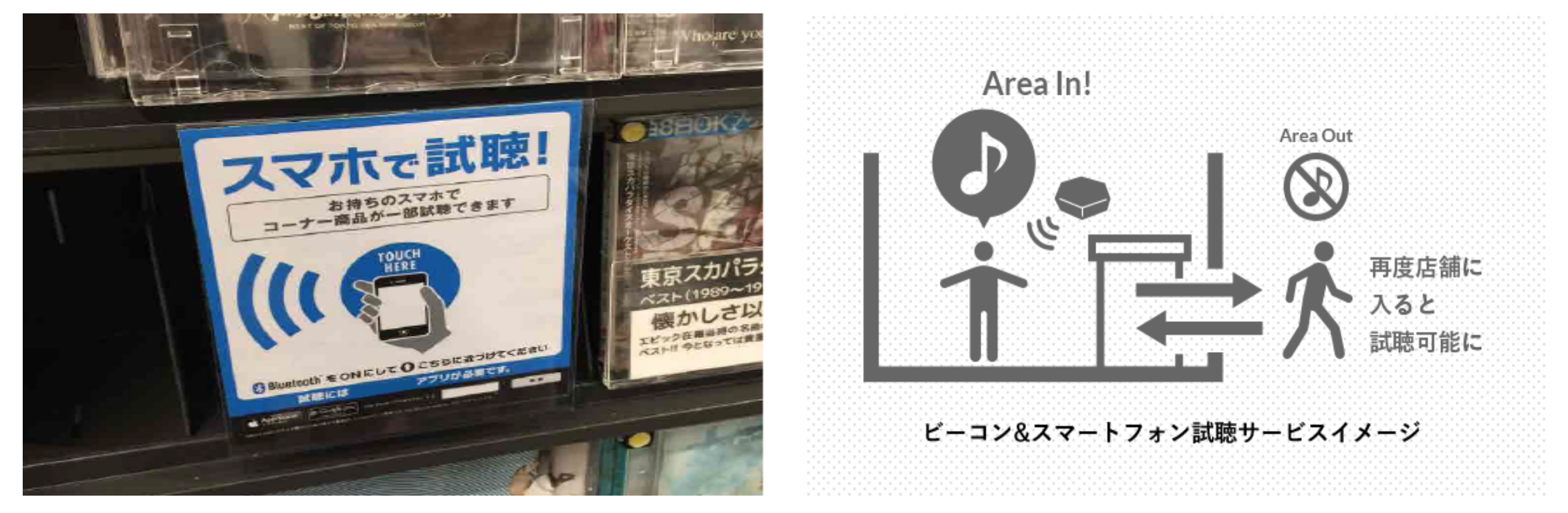 Article content