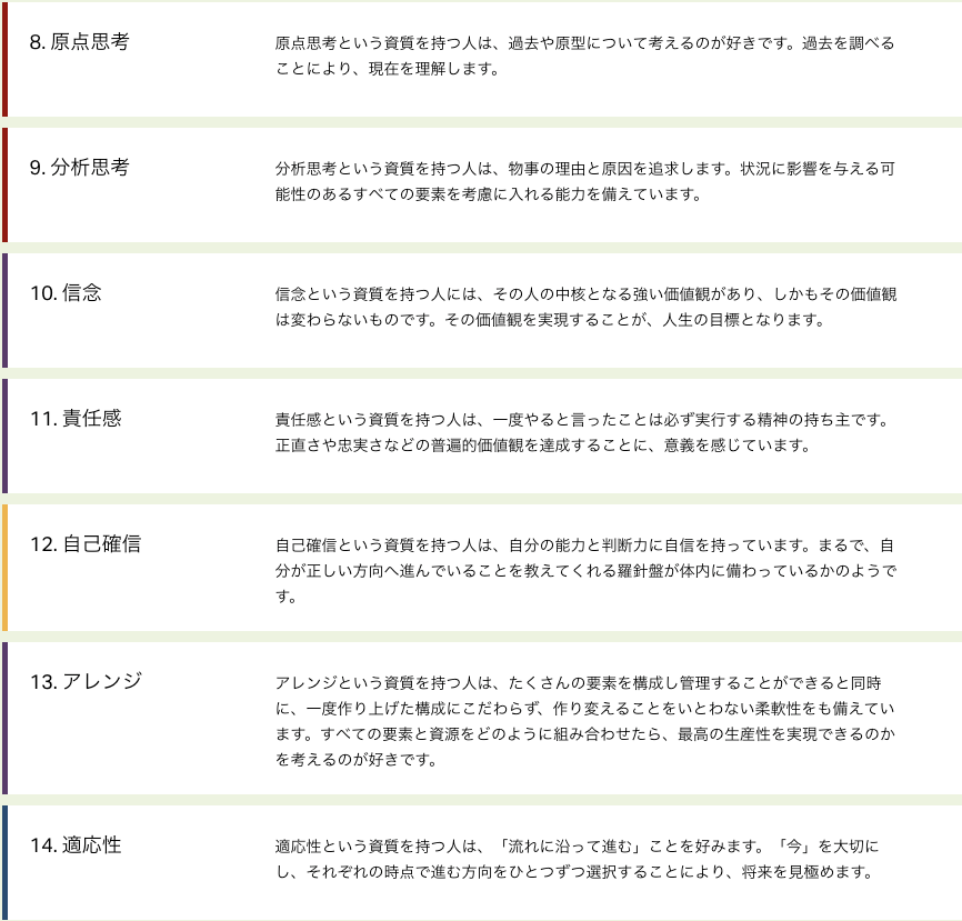 Article content