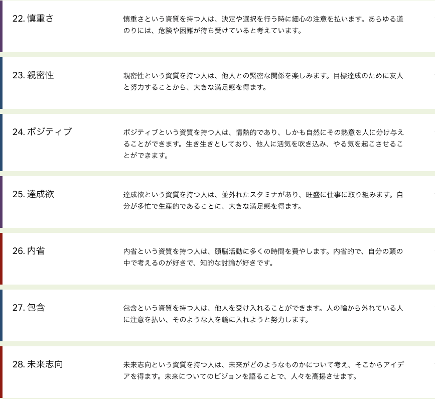 Article content