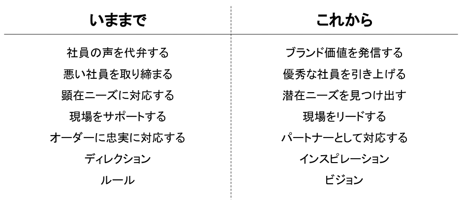 Article content