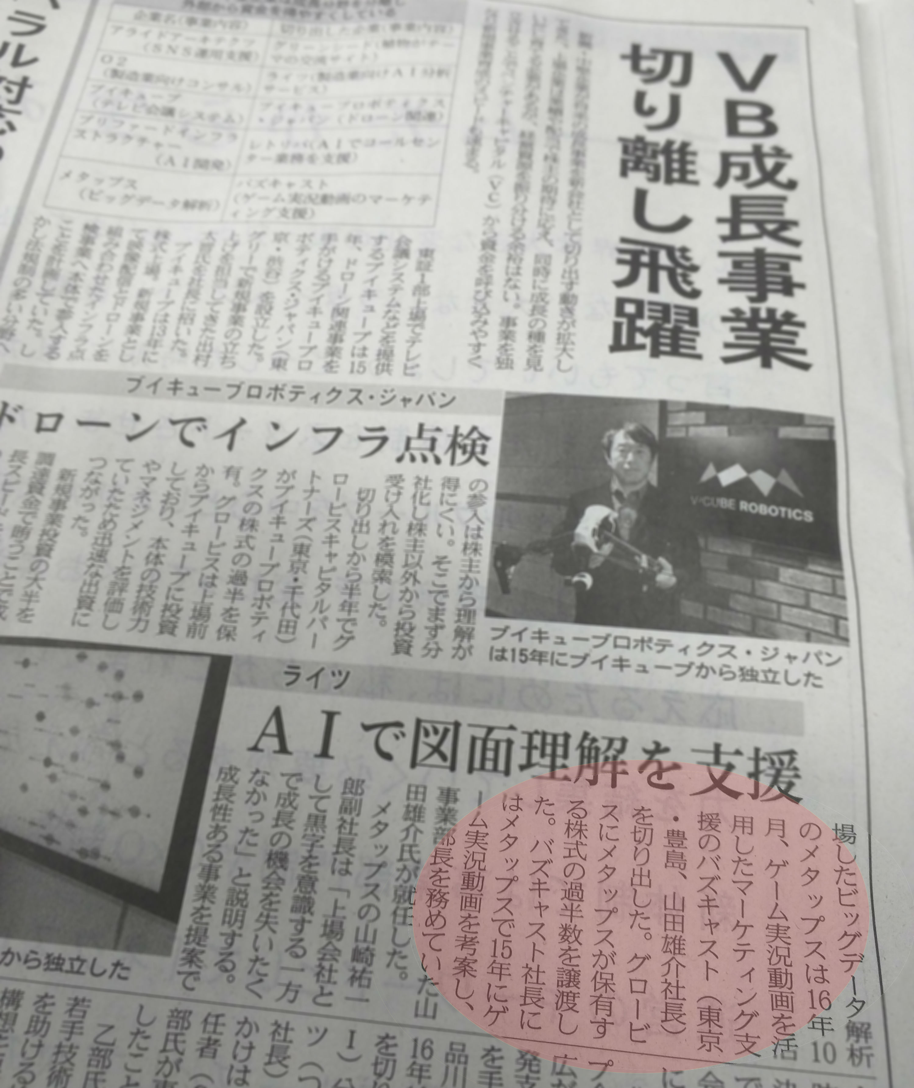 Article content