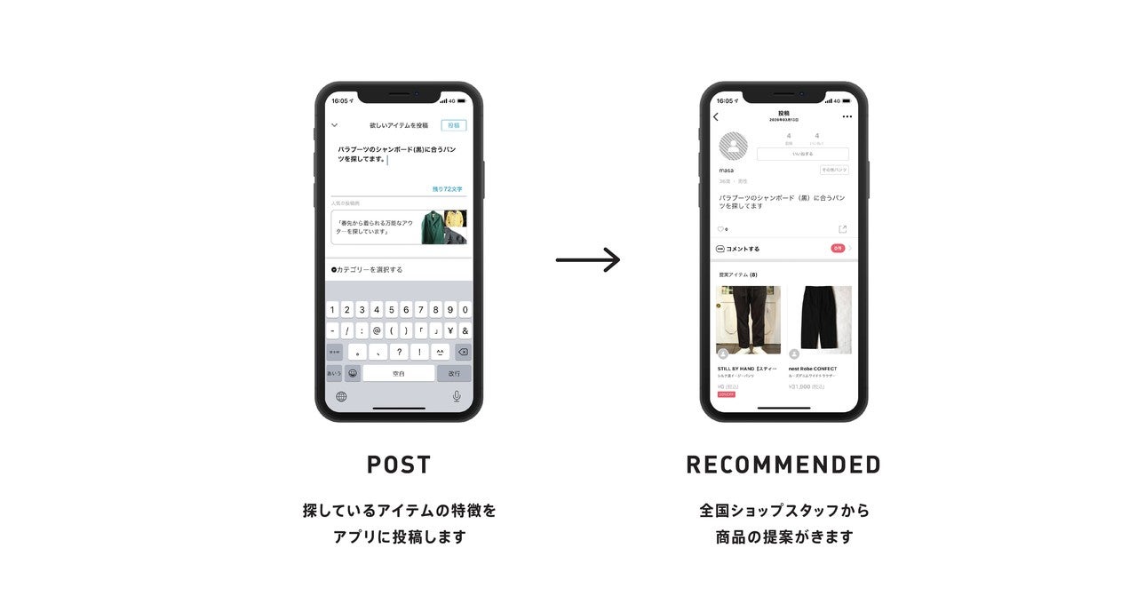 Article content