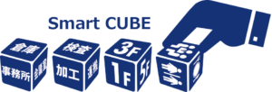 Article content