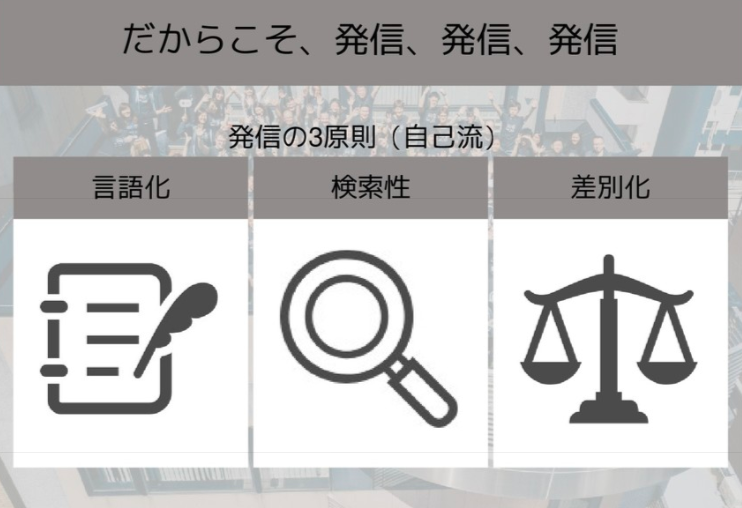 Article content
