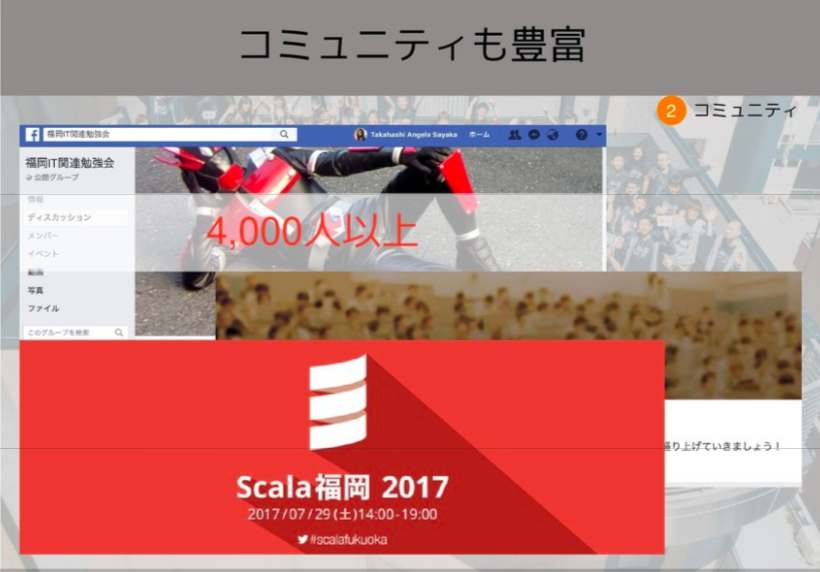 Article content