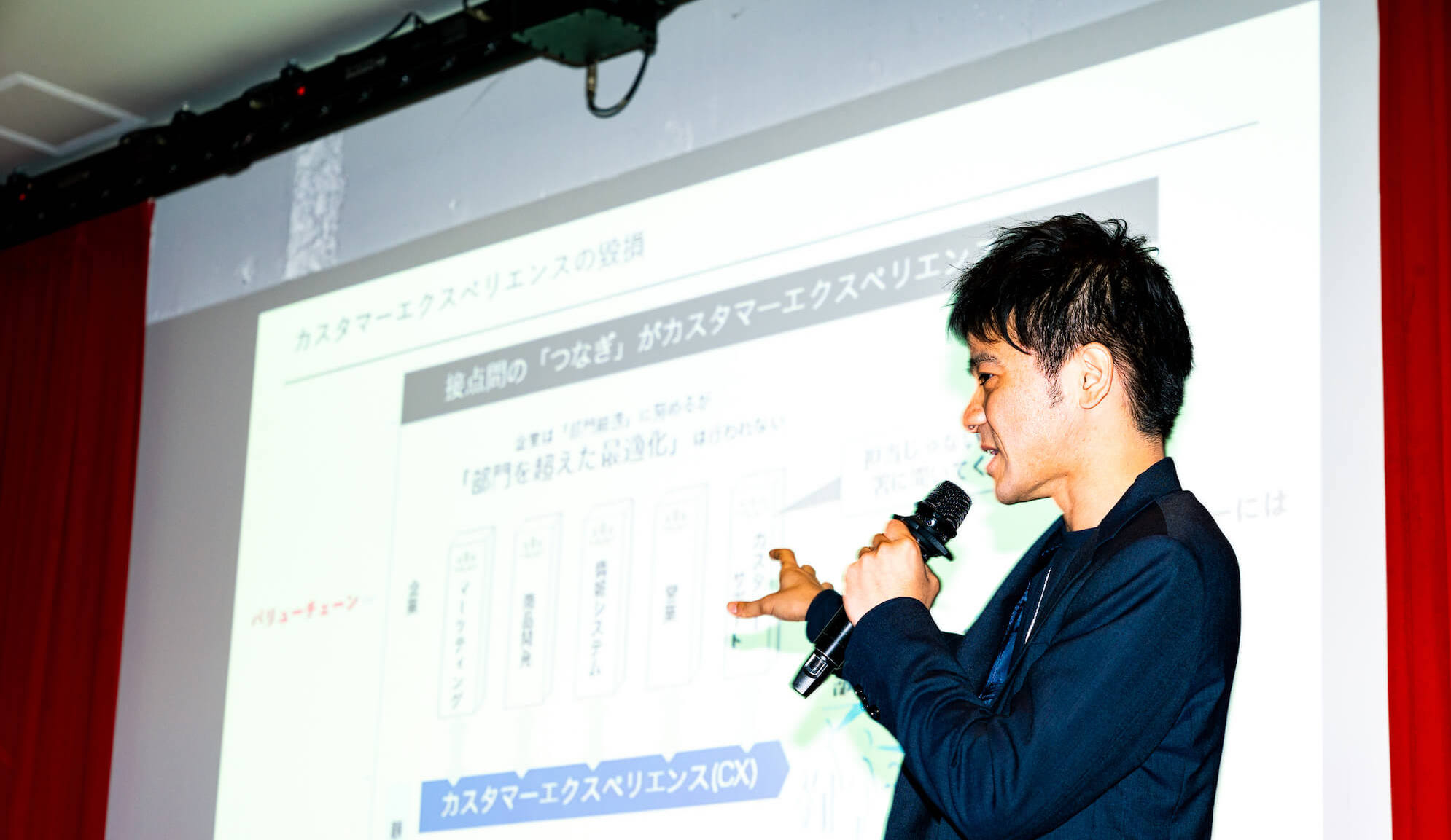 Article content