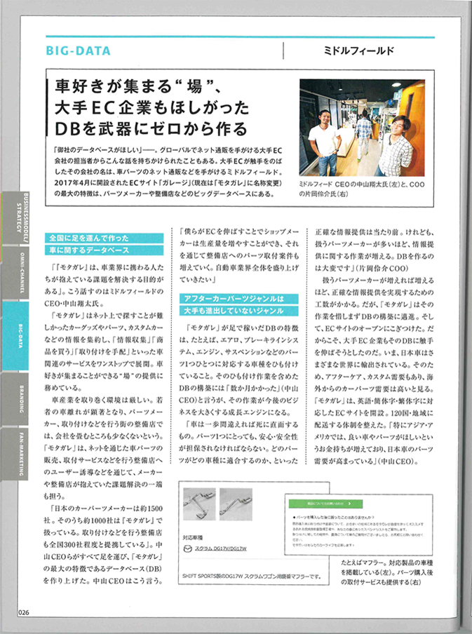 Article content