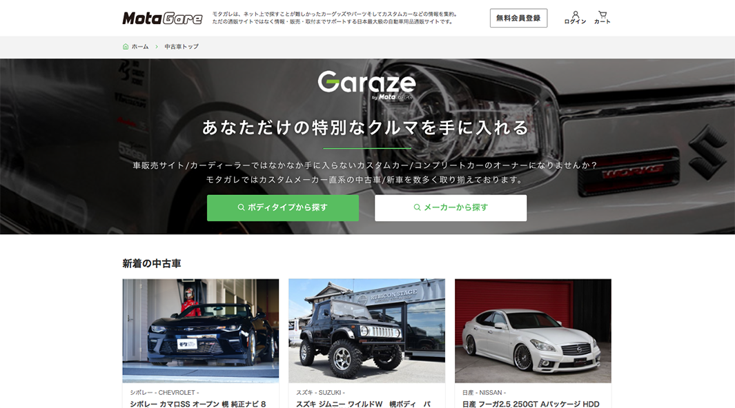Article content