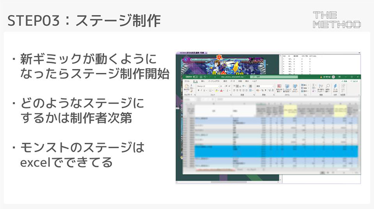 Article content