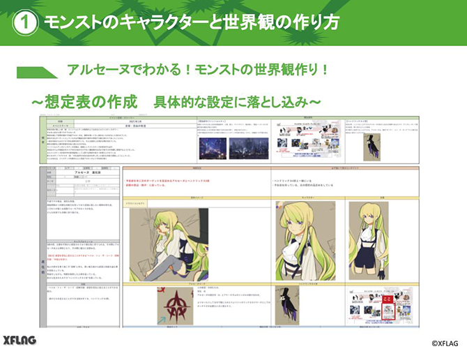 Article content