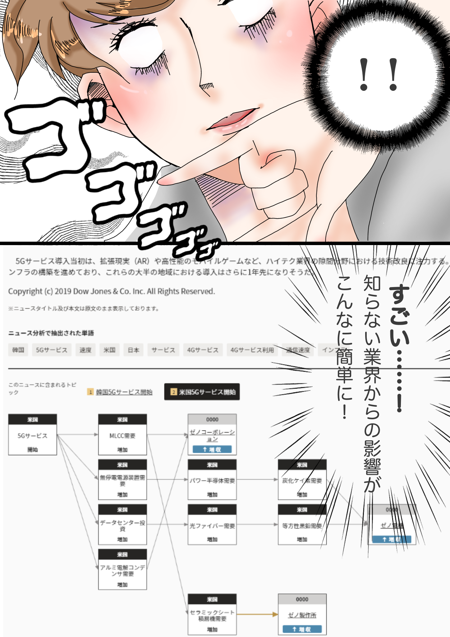 Article content