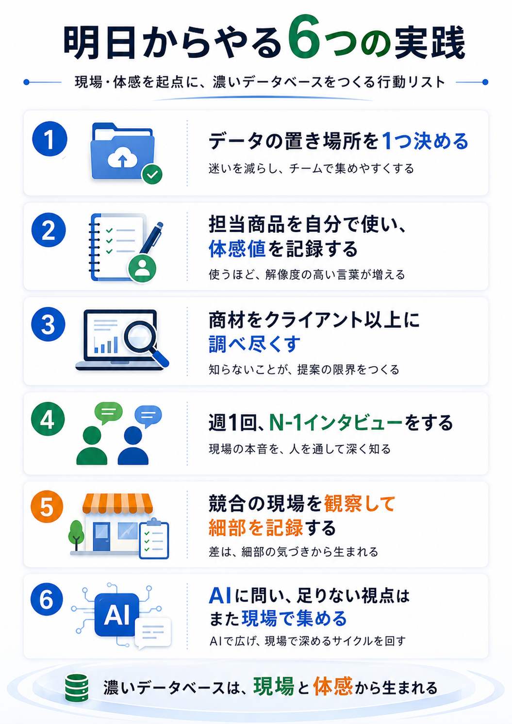 Article content