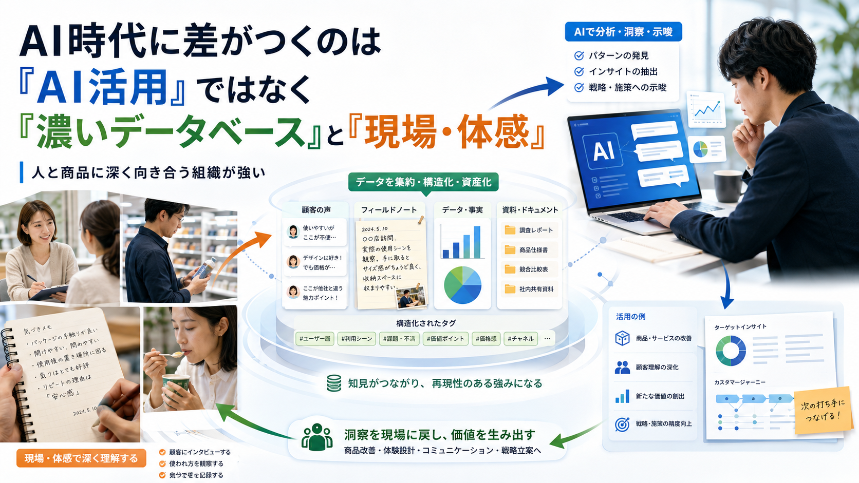 Article content
